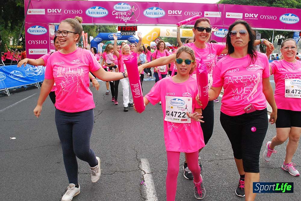 Carrera de la Mujer Sevilla meta 13 (arco derecho) desde 1h 30 hasta 1h 38