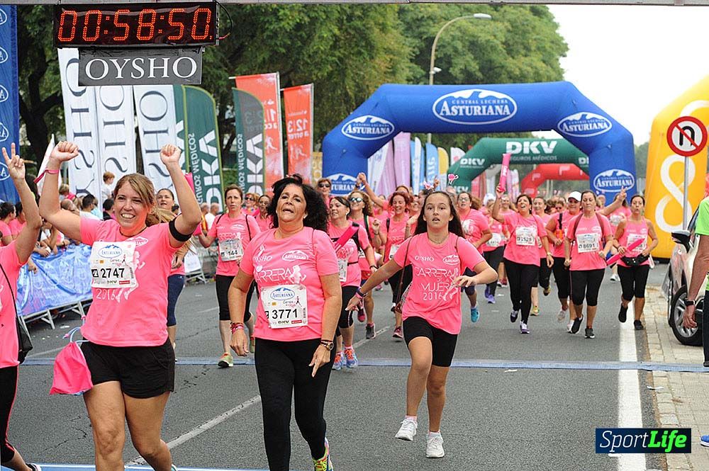 Carrera de la Mujer Sevilla (arco izquierdo) desde el minuto 51 hasta 1h 01