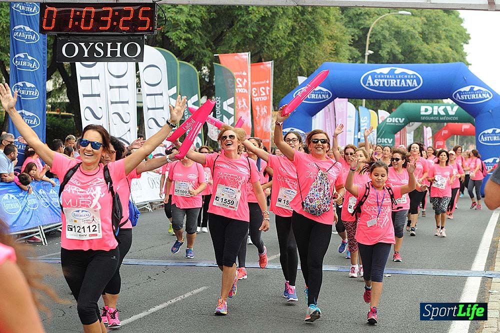 Carrera de la Mujer de Sevilla meta (arco izquierdo) desde 1h 01 hasta 1h 16