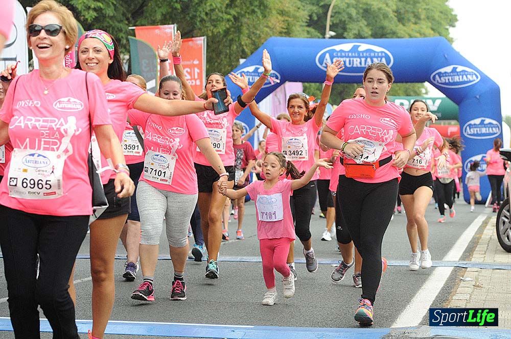 Carrera de la Mujer de Sevilla meta (arco izquierdo) desde 1h 01 hasta 1h 16