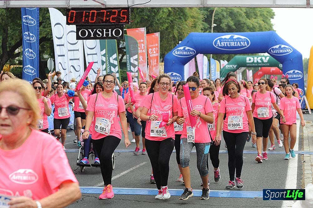 Carrera de la Mujer de Sevilla meta (arco izquierdo) desde 1h 01 hasta 1h 16