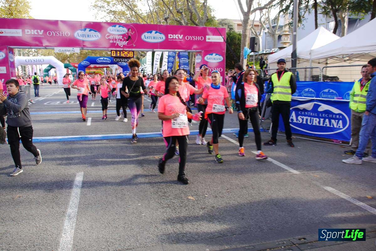 Carrera de la Mujer Barcelona desde 1h 9 min hasta 1h 13 seg
