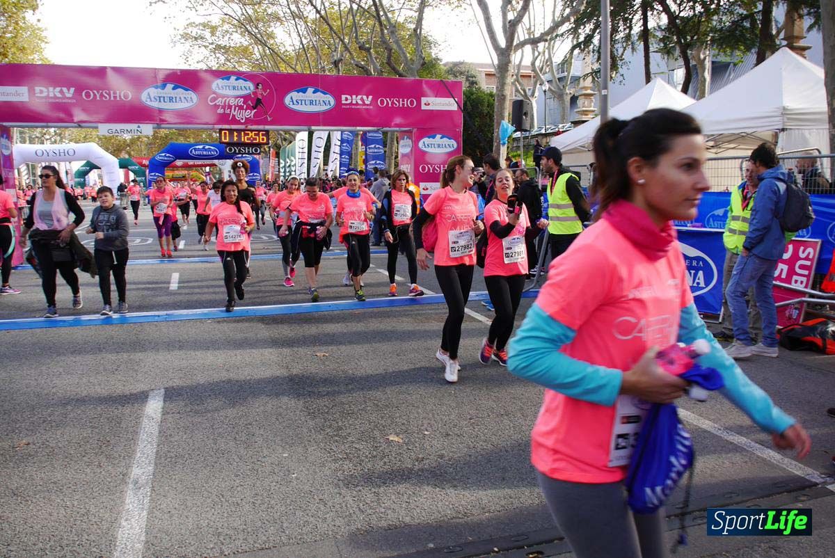 Carrera de la Mujer Barcelona desde 1h 9 min hasta 1h 13 seg