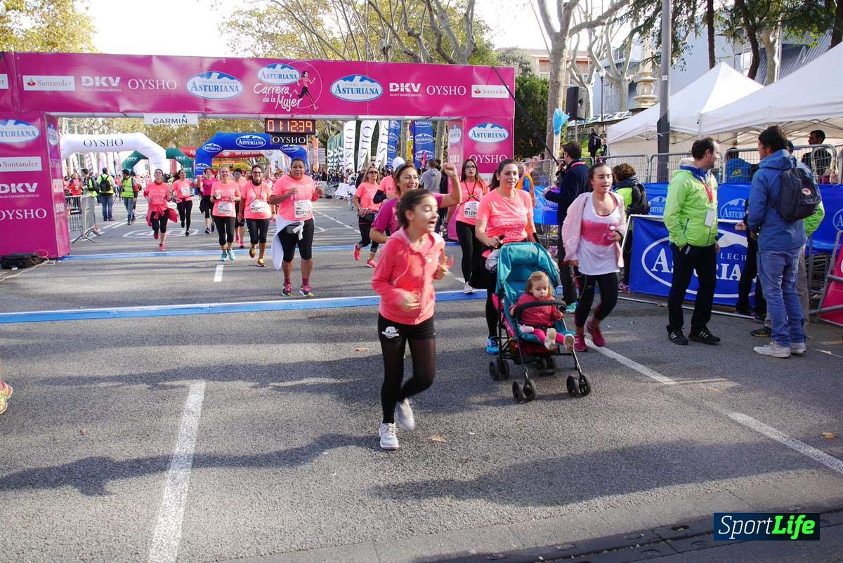 Carrera de la Mujer Barcelona desde 1h 9 min hasta 1h 13 seg