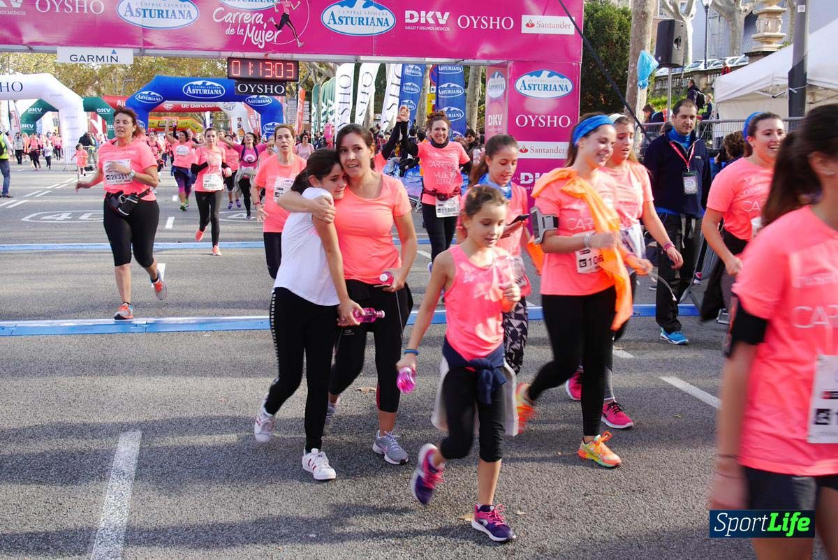 Carrera de la Mujer Barcelona desde 1h 9 min hasta 1h 13 seg