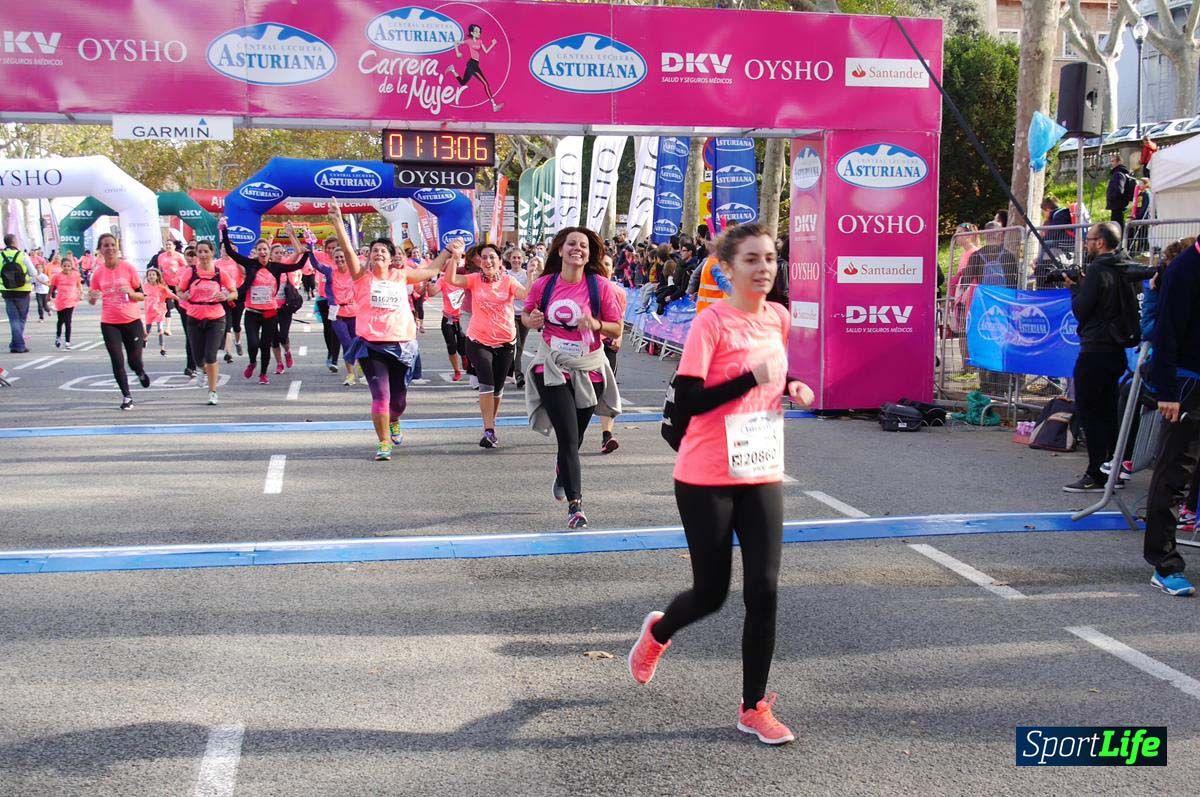Carrera de la Mujer Barcelona desde 1h 9 min hasta 1h 13 seg