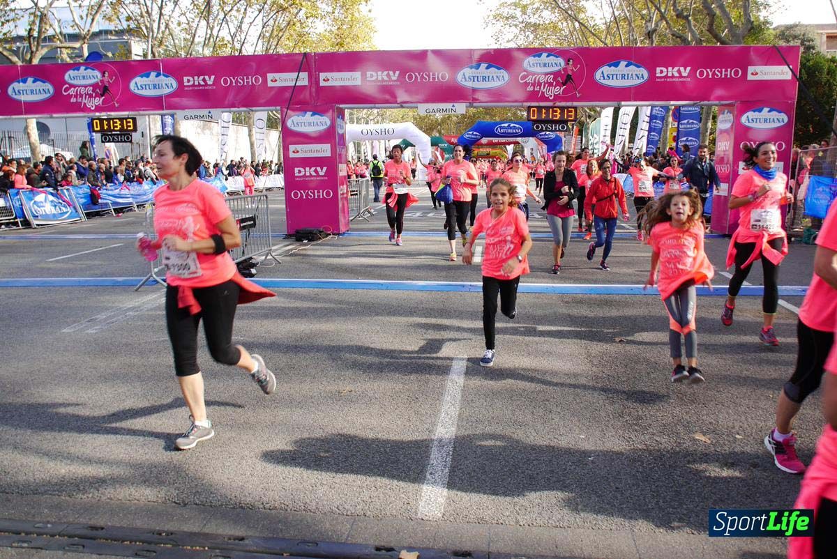 Carrera de la Mujer Barcelona desde 1h 9 min hasta 1h 13 seg