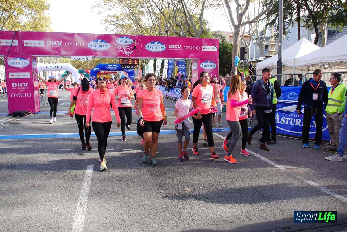 Carrera de la Mujer Barcelona desde 1h 9 min hasta 1h 13 seg