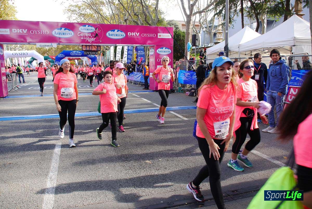 Carrera de la Mujer Barcelona desde 1h 9 min hasta 1h 13 seg