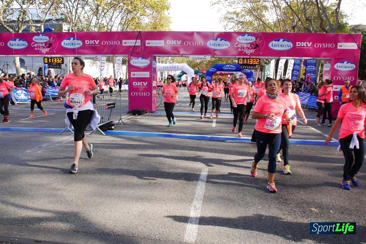 Carrera de la Mujer Barcelona desde 1h 9 min hasta 1h 13 seg