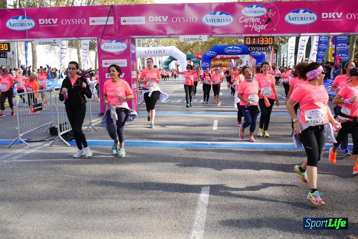Carrera de la Mujer Barcelona desde 1h 9 min hasta 1h 13 seg