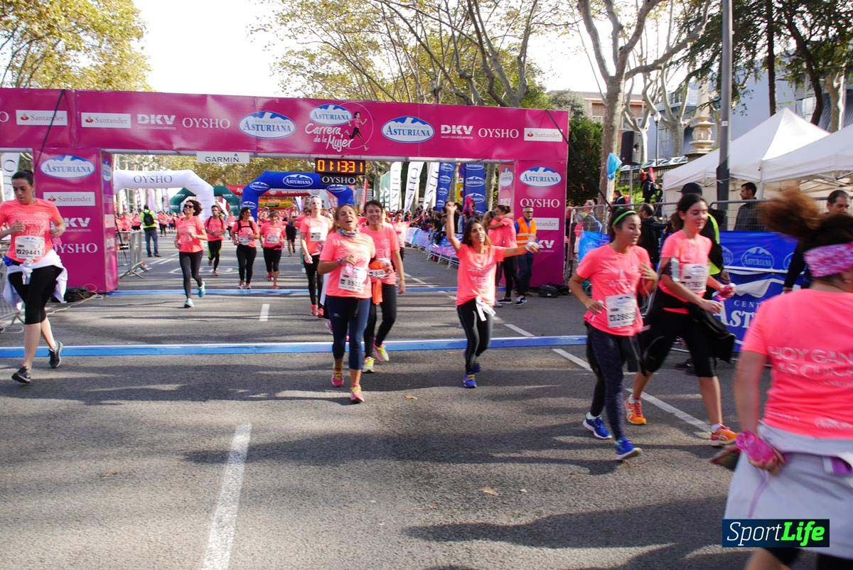 Carrera de la Mujer Barcelona desde 1h 9 min hasta 1h 13 seg
