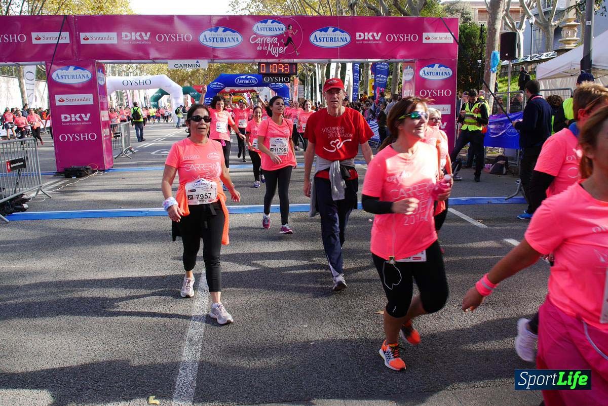 Carrera de la Mujer Barcelona desde 1h 9 min hasta 1h 13 seg