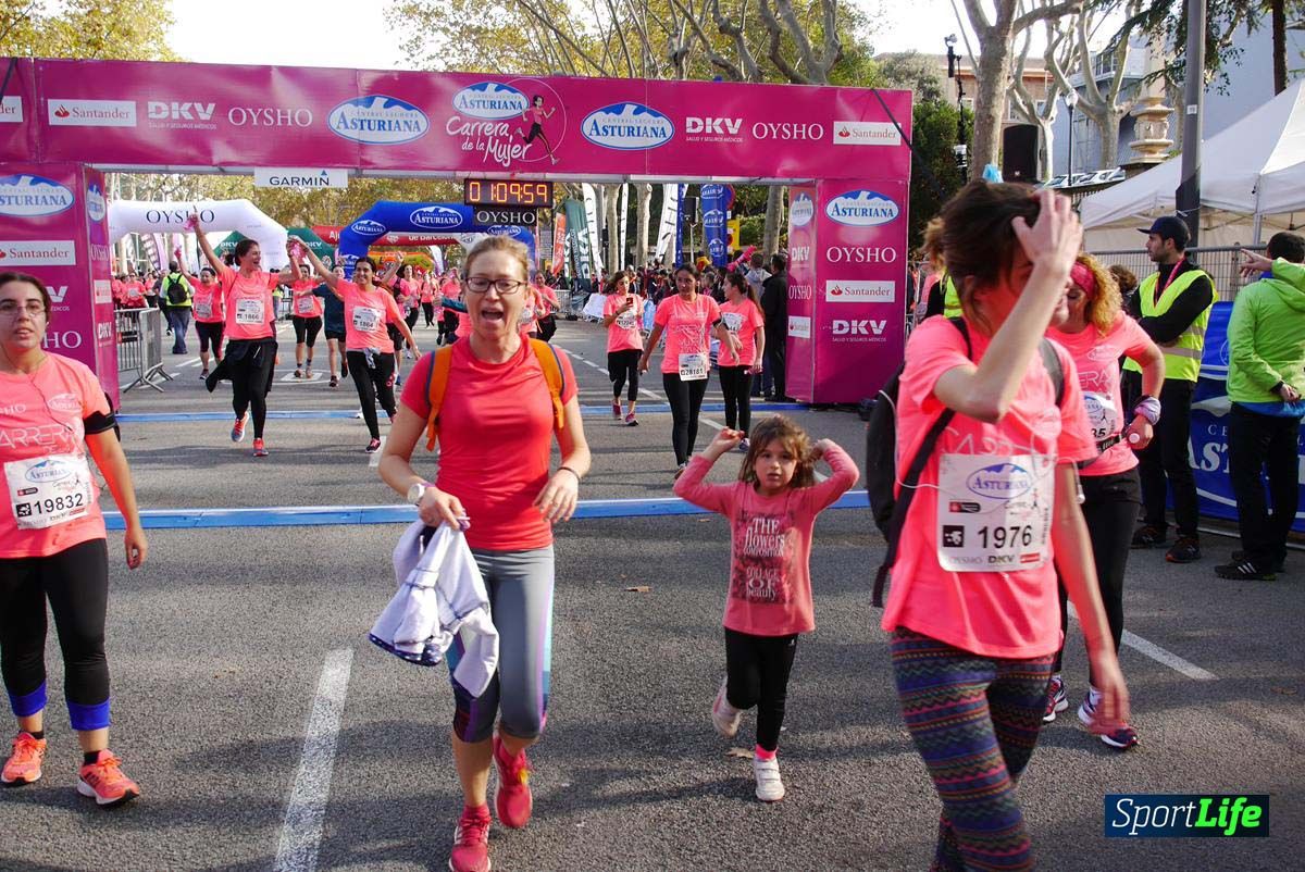 Carrera de la Mujer Barcelona desde 1h 9 min hasta 1h 13 seg