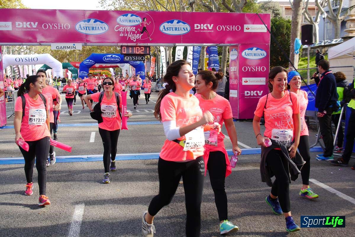 Carrera de la Mujer Barcelona desde 1h 9 min hasta 1h 13 seg