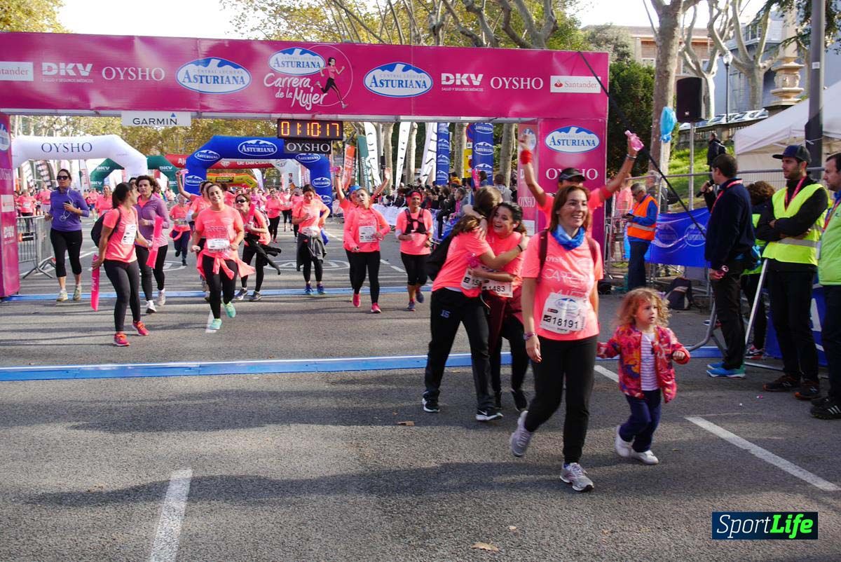 Carrera de la Mujer Barcelona desde 1h 9 min hasta 1h 13 seg