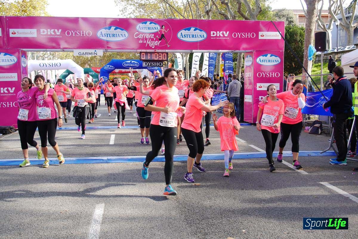 Carrera de la Mujer Barcelona desde 1h 9 min hasta 1h 13 seg
