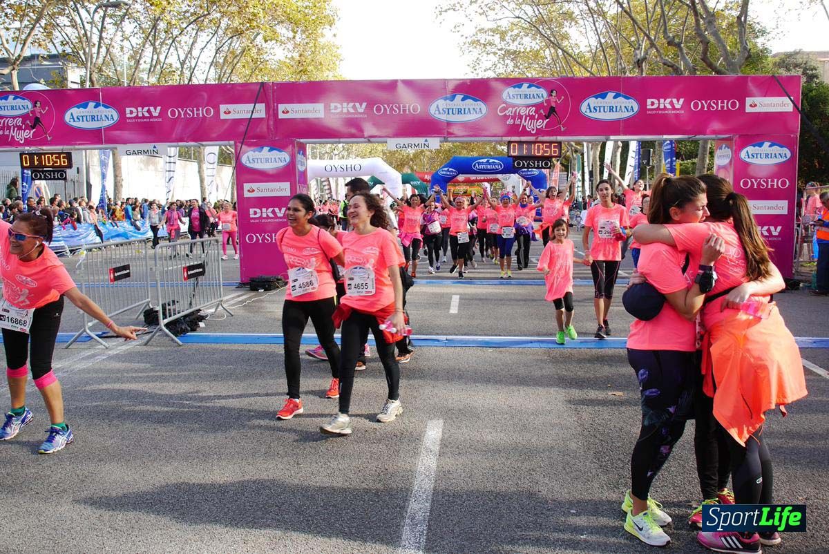 Carrera de la Mujer Barcelona desde 1h 9 min hasta 1h 13 seg