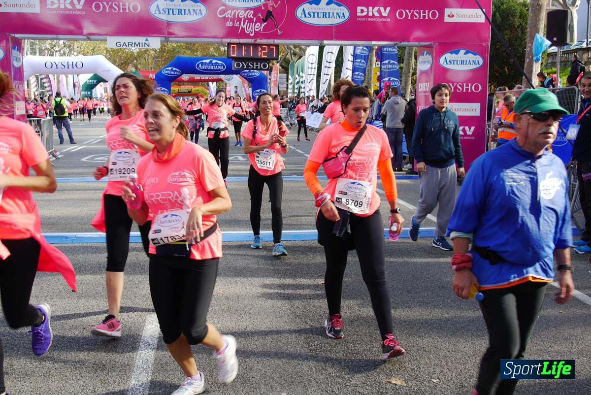 Carrera de la Mujer Barcelona desde 1h 9 min hasta 1h 13 seg