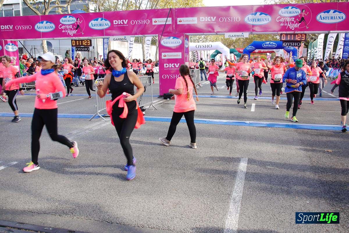 Carrera de la Mujer Barcelona desde 1h 9 min hasta 1h 13 seg