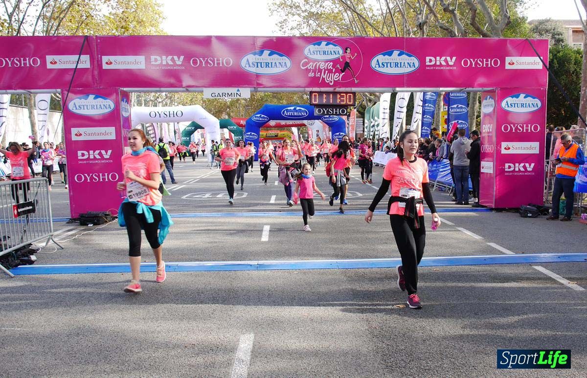 Carrera de la Mujer Barcelona desde 1h 9 min hasta 1h 13 seg