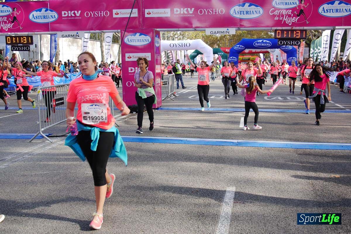 Carrera de la Mujer Barcelona desde 1h 9 min hasta 1h 13 seg