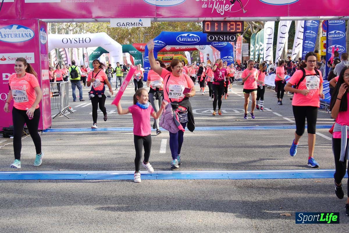 Carrera de la Mujer Barcelona desde 1h 9 min hasta 1h 13 seg