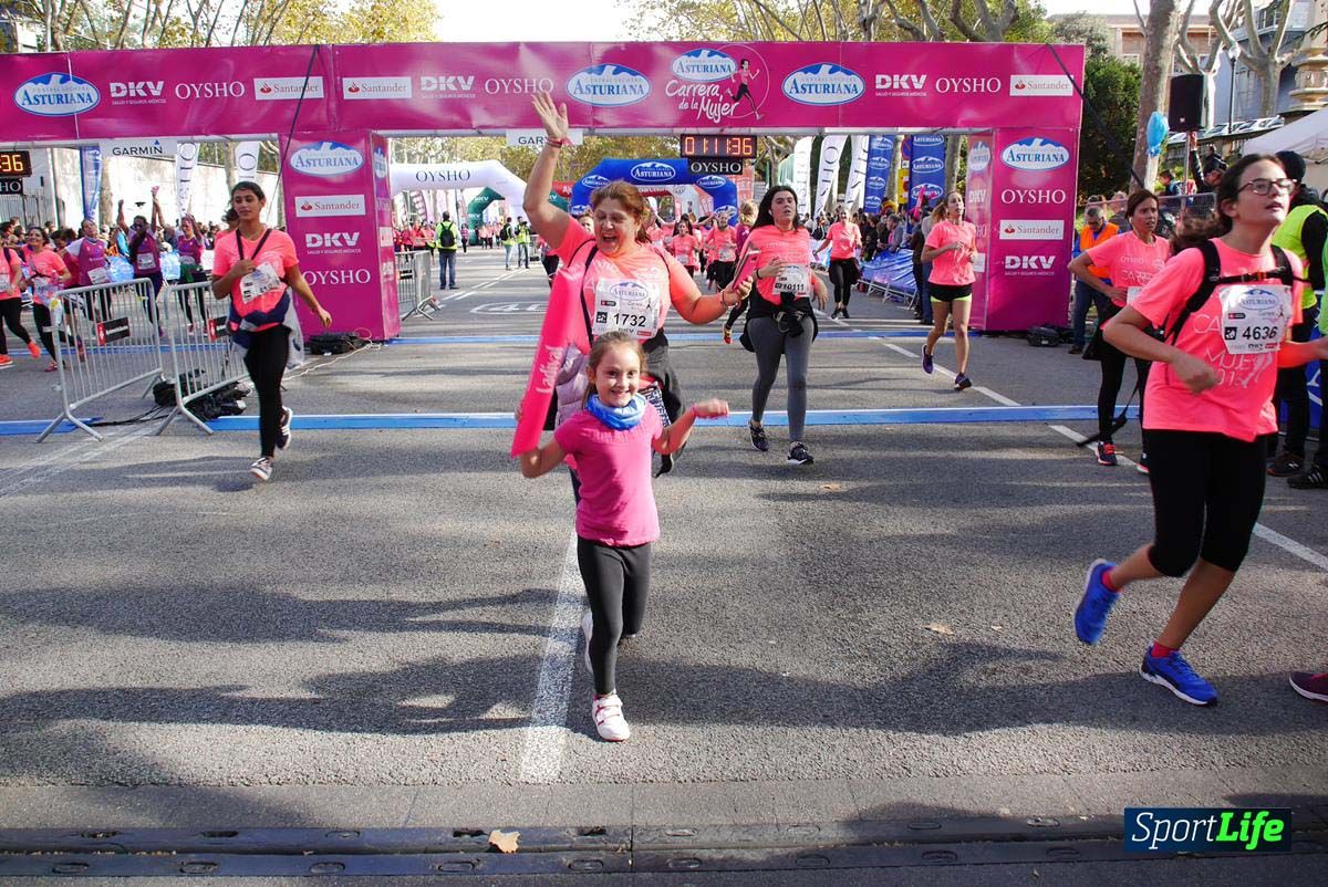 Carrera de la Mujer Barcelona desde 1h 9 min hasta 1h 13 seg
