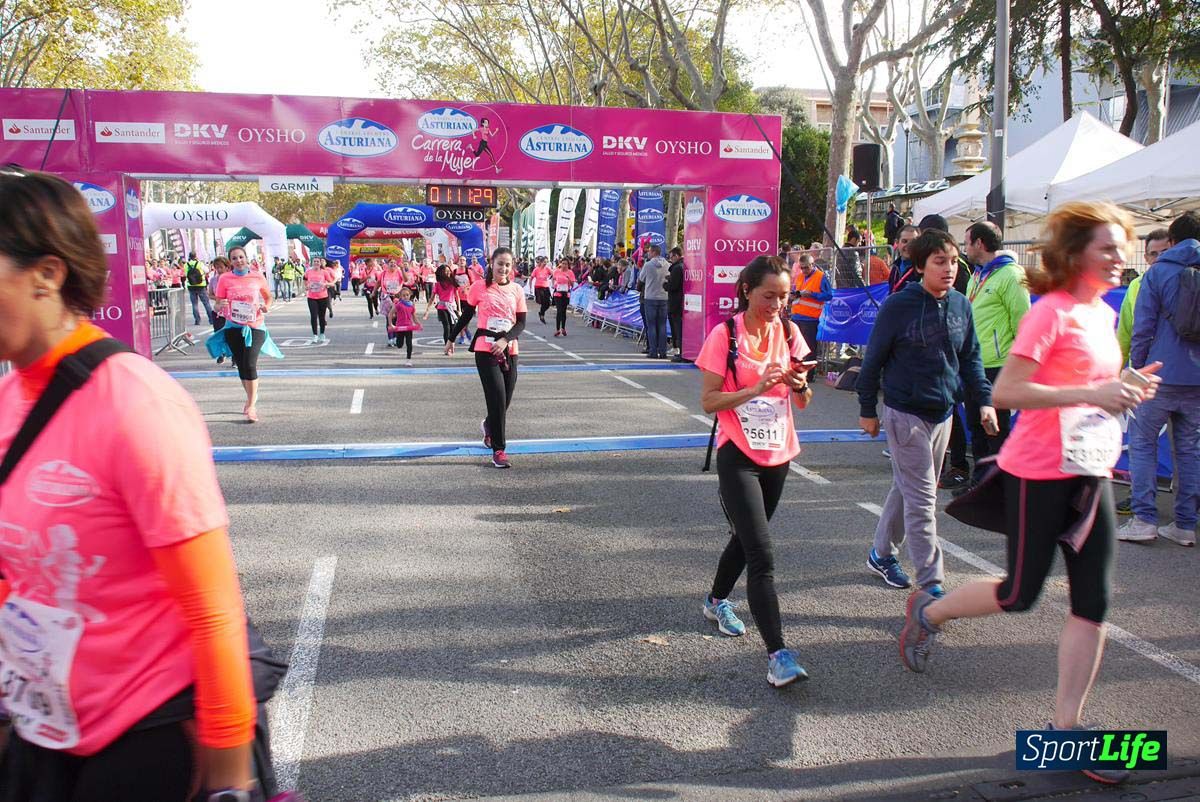 Carrera de la Mujer Barcelona desde 1h 9 min hasta 1h 13 seg