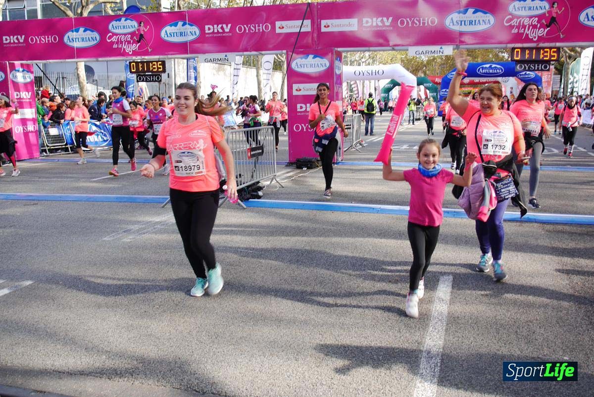 Carrera de la Mujer Barcelona desde 1h 9 min hasta 1h 13 seg