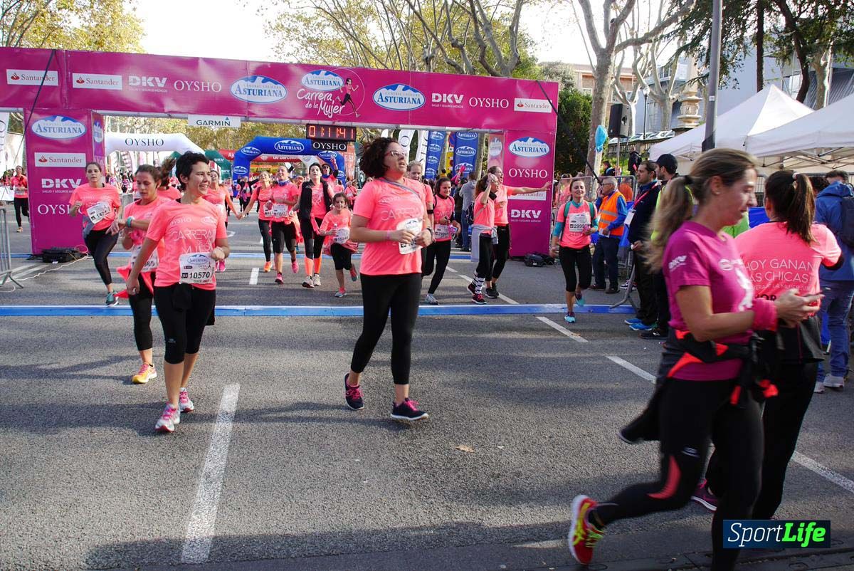 Carrera de la Mujer Barcelona desde 1h 9 min hasta 1h 13 seg