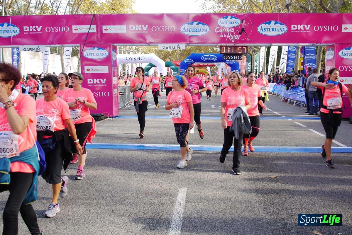 Carrera de la Mujer Barcelona desde 1h 9 min hasta 1h 13 seg
