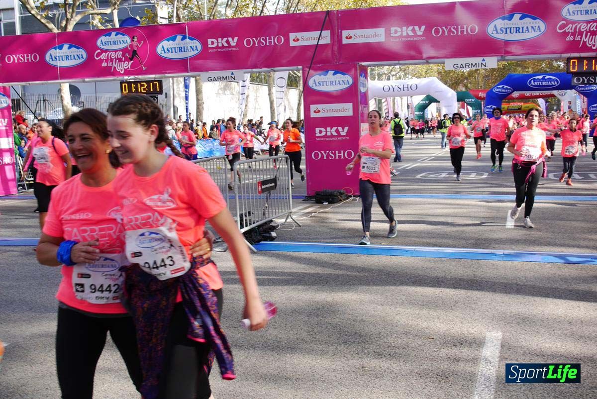 Carrera de la Mujer Barcelona desde 1h 9 min hasta 1h 13 seg