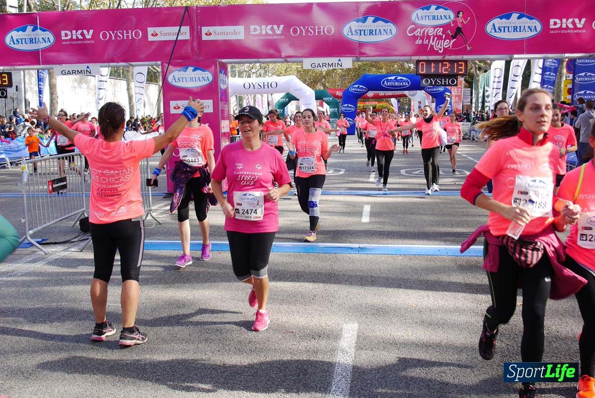 Carrera de la Mujer Barcelona desde 1h 9 min hasta 1h 13 seg