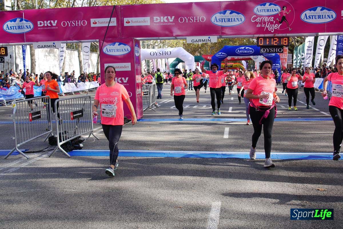 Carrera de la Mujer Barcelona desde 1h 9 min hasta 1h 13 seg