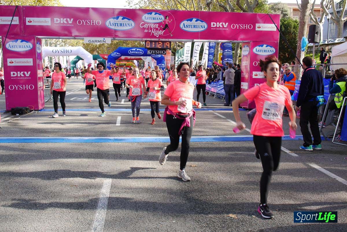 Carrera de la Mujer Barcelona desde 1h 9 min hasta 1h 13 seg
