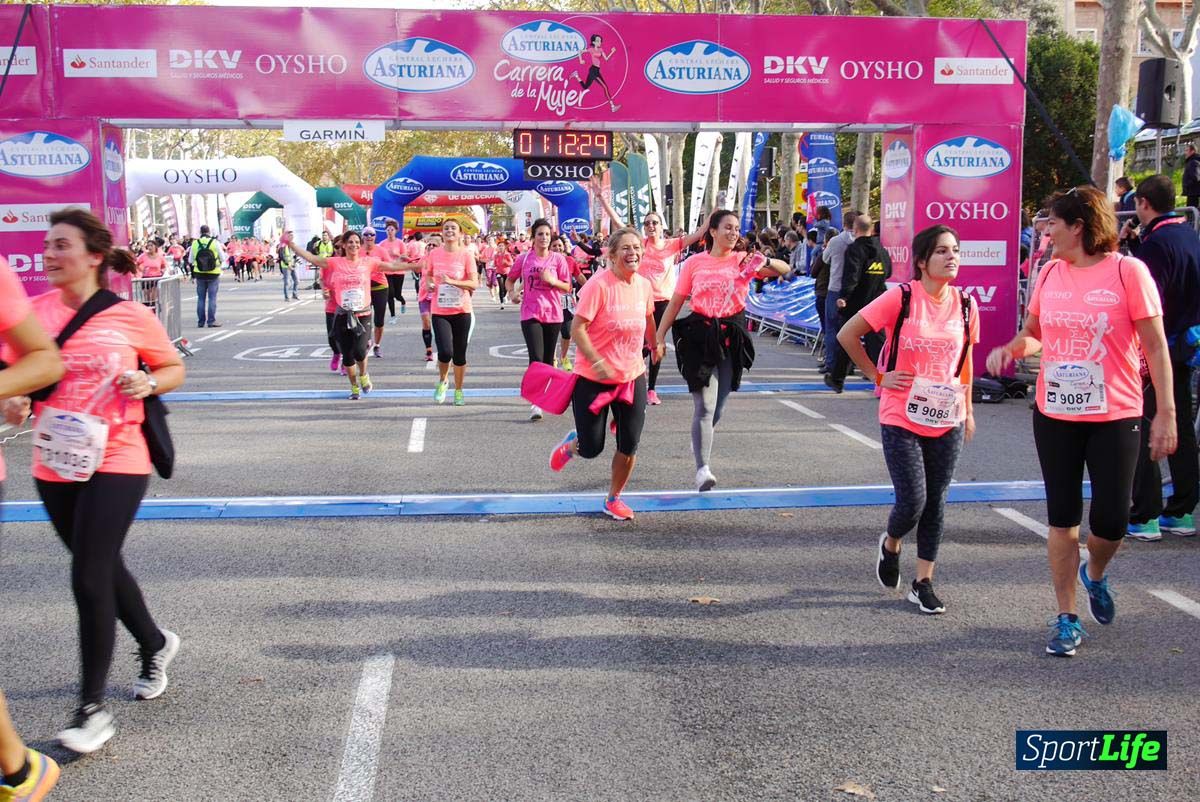 Carrera de la Mujer Barcelona desde 1h 9 min hasta 1h 13 seg