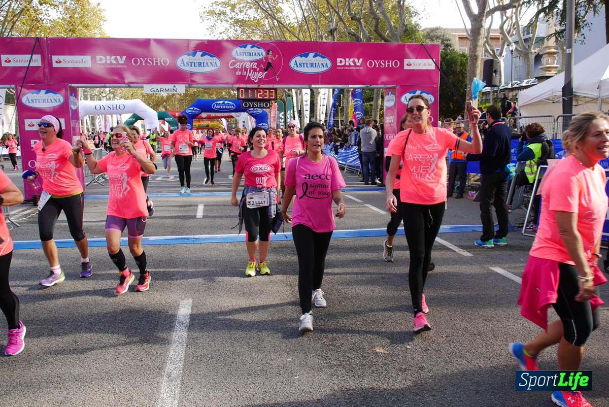 Carrera de la Mujer Barcelona desde 1h 9 min hasta 1h 13 seg
