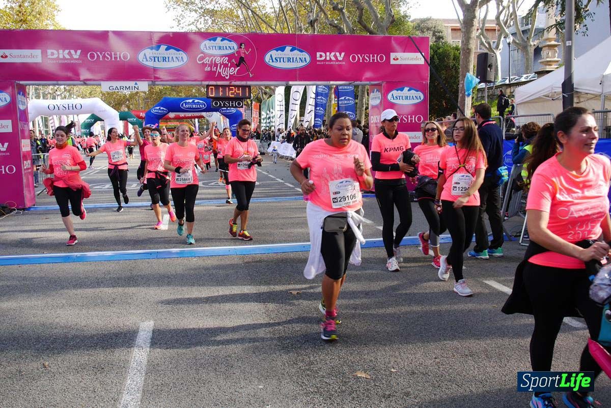 Carrera de la Mujer Barcelona desde 1h 9 min hasta 1h 13 seg