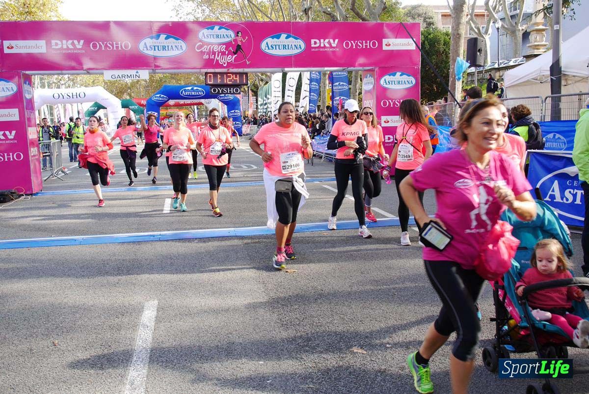 Carrera de la Mujer Barcelona desde 1h 9 min hasta 1h 13 seg