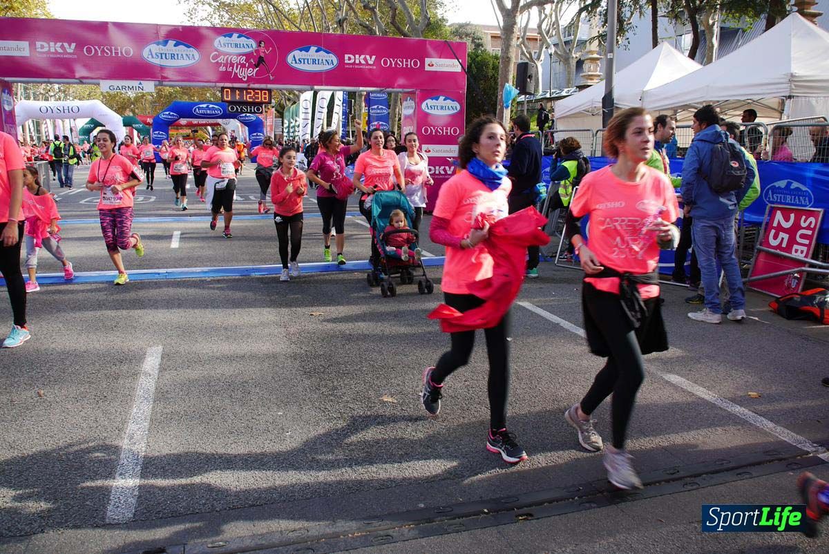 Carrera de la Mujer Barcelona desde 1h 9 min hasta 1h 13 seg