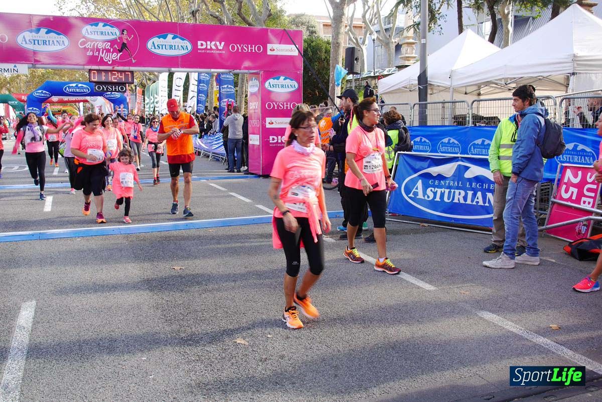Carrera de la Mujer Barcelona desde 1h 9 min hasta 1h 13 seg