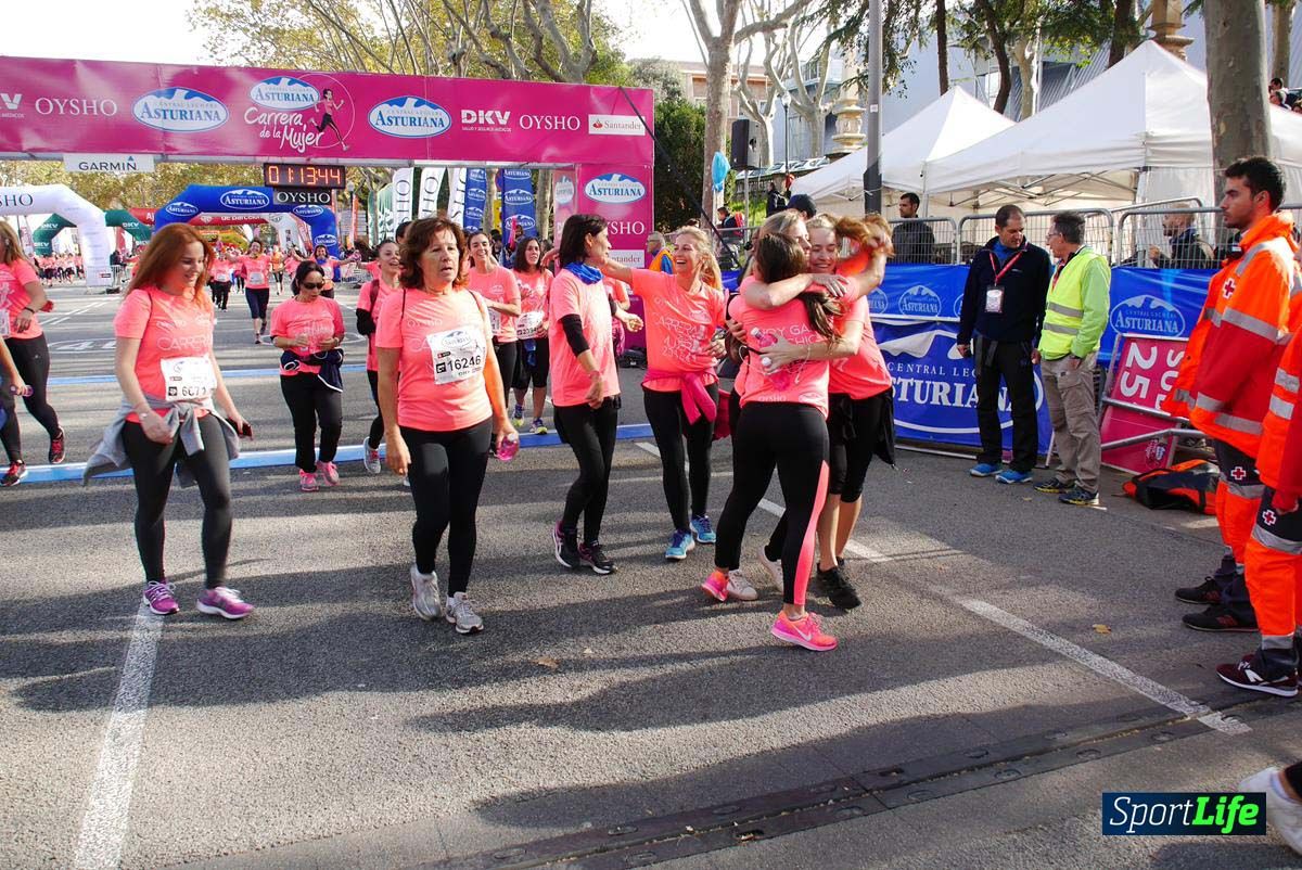 Carrera de la Mujer Barcelona desde 1h 13 min hasta 1h 17 min