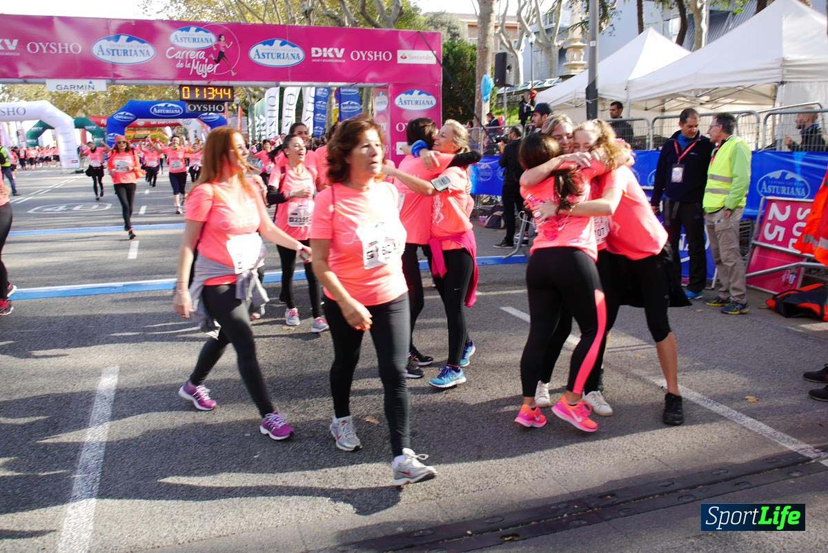 Carrera de la Mujer Barcelona desde 1h 13 min hasta 1h 17 min