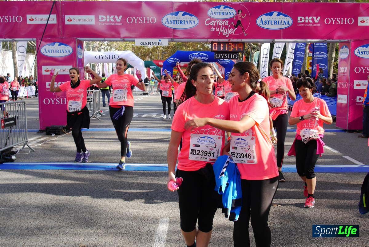 Carrera de la Mujer Barcelona desde 1h 13 min hasta 1h 17 min