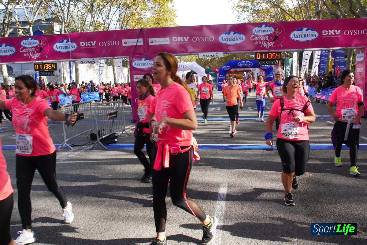 Carrera de la Mujer Barcelona desde 1h 13 min hasta 1h 17 min
