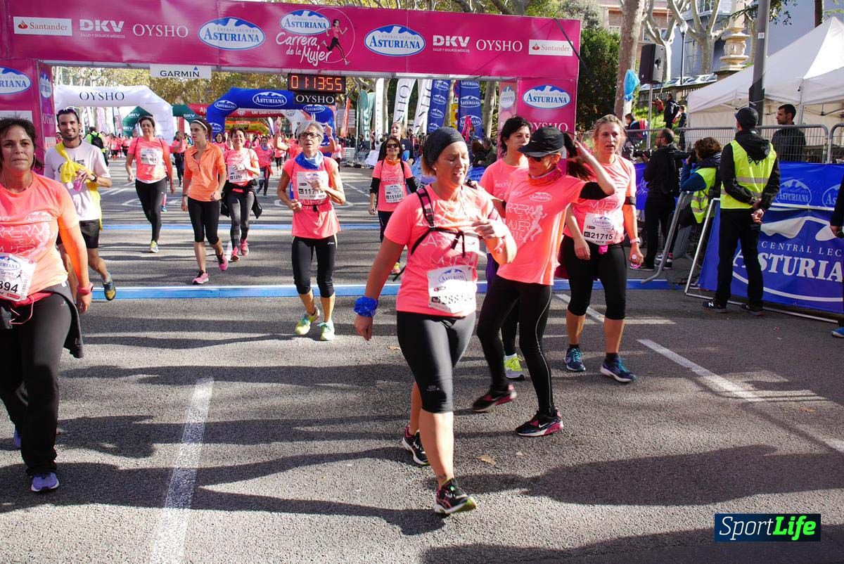Carrera de la Mujer Barcelona desde 1h 13 min hasta 1h 17 min