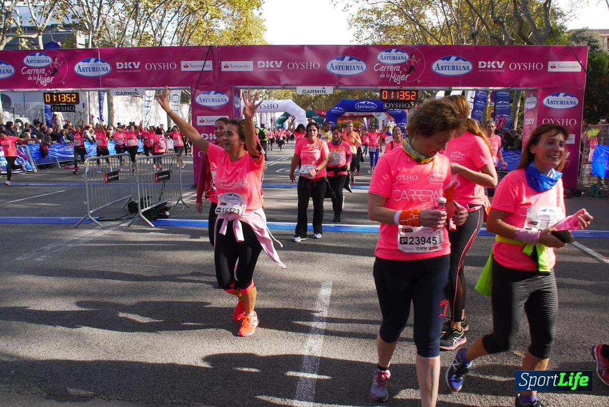 Carrera de la Mujer Barcelona desde 1h 13 min hasta 1h 17 min
