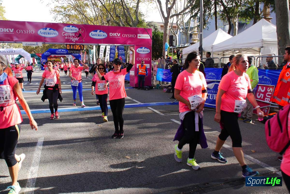 Carrera de la Mujer Barcelona desde 1h 13 min hasta 1h 17 min