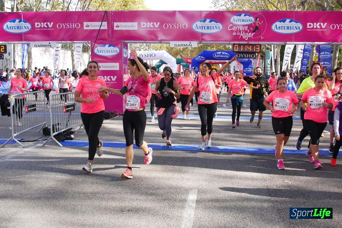 Carrera de la Mujer Barcelona desde 1h 13 min hasta 1h 17 min